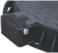 ultrgard