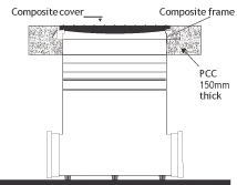 composite frame